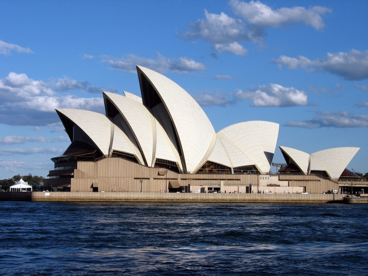 Lorem Ipsum is simply dummy text 3 Lorem Ipsum is simply dummy text 3